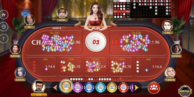 Tổng hợp các loại kèo cực hot tại sảnh game xóc đĩa